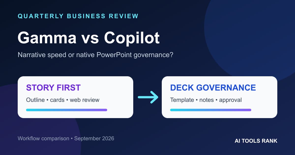 Gamma vs Copilot in PowerPoint: Which AI Workflow Fits Quarterly Business Reviews Better?